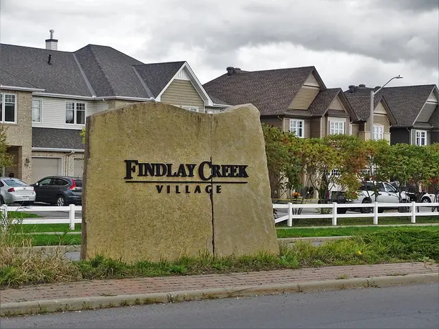 Findlay Creek Village, un lotissement résidentiel à Findlay Creek.